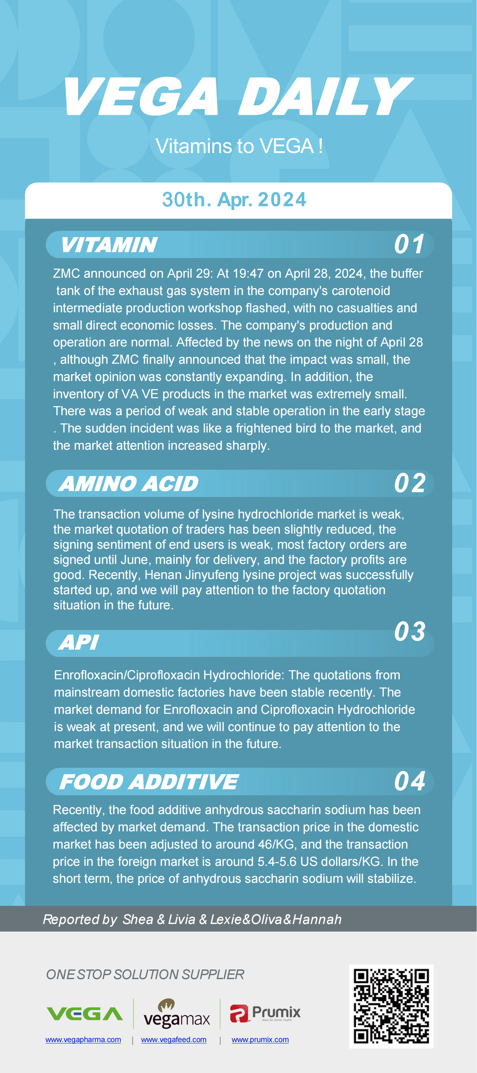 Vega Daily Dated on Apr 30th 2024 Vitamin Amino Acid APl Food Additives.png